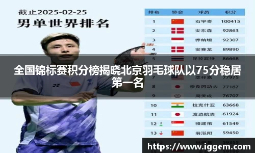 全国锦标赛积分榜揭晓北京羽毛球队以75分稳居第一名