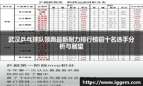 武汉乒乓球队领跑最新耐力排行榜前十名选手分析与展望